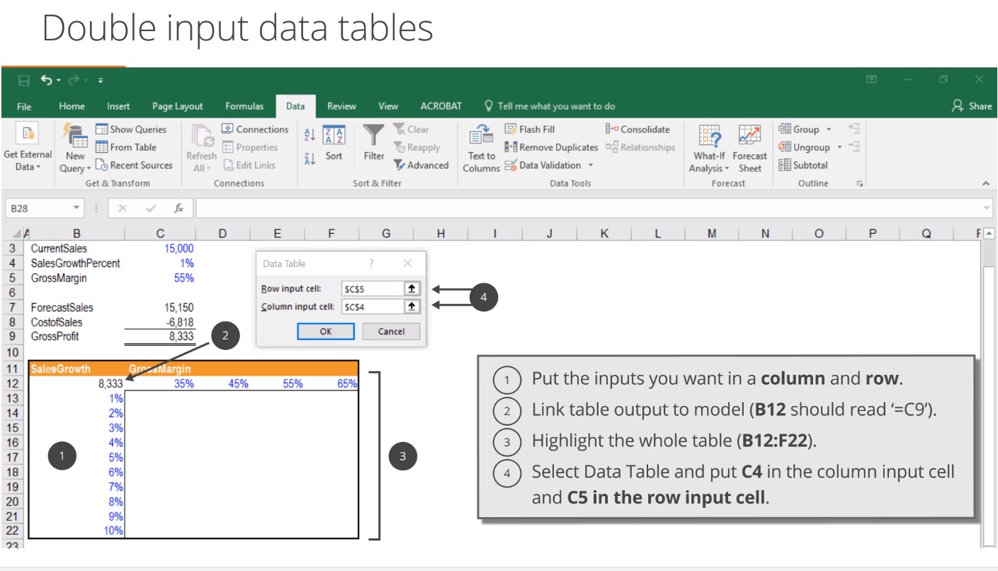 Ms excel table formula